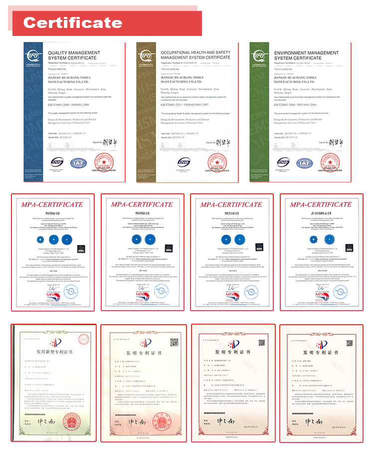 Chine Jiangsu Huachang Tools Manufacturing Co., Ltd. Profil de la société